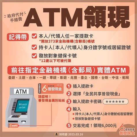 中國信託 匯款手續費|ATM服務